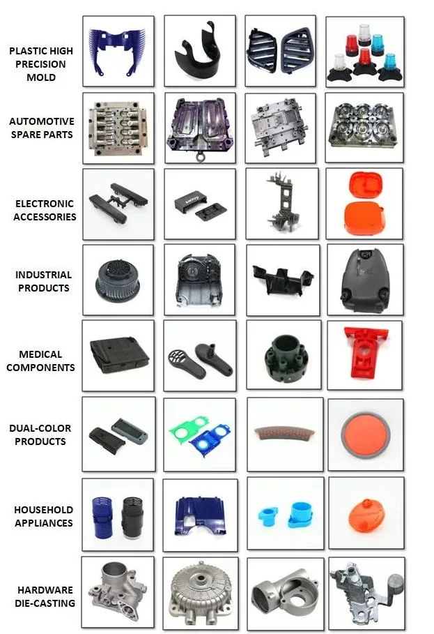 Custom High Quality Plastic Injection Molding Service